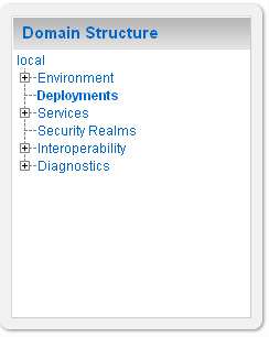 Domain Structure